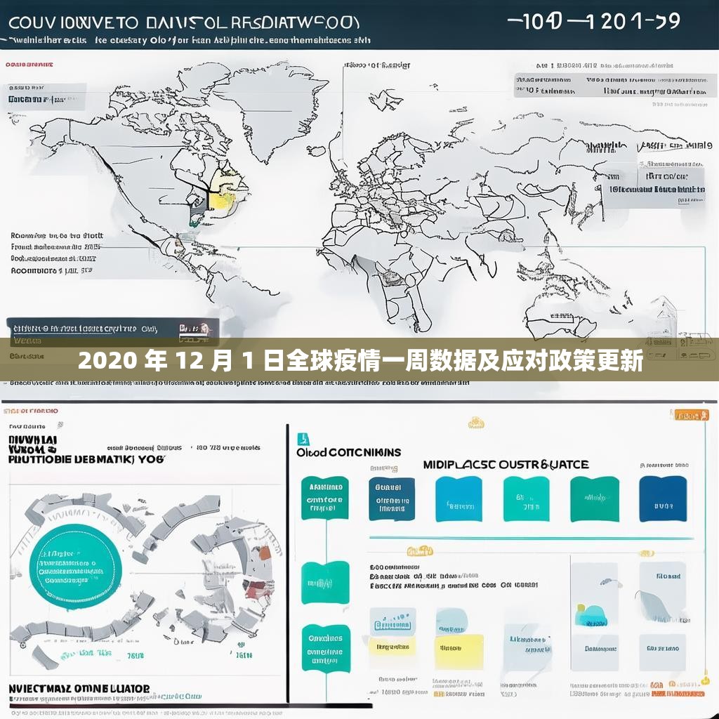 2020 年 12 月 1 日全球疫情一周数据及应对政策更新