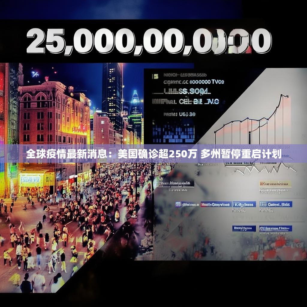 全球疫情最新消息：美国确诊超250万 多州暂停重启计划