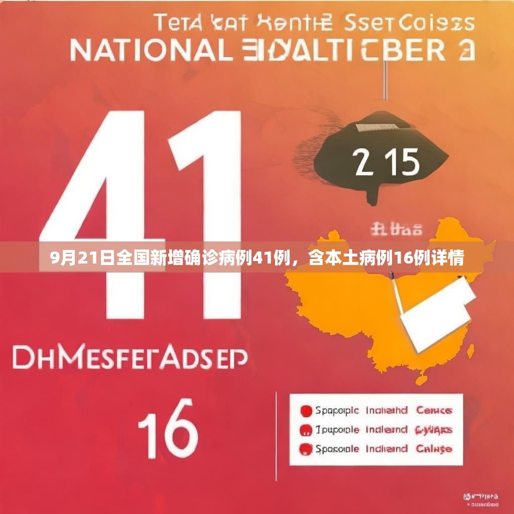 9月21日全国新增确诊病例41例，含本土病例16例详情